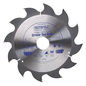 TCT Circular Saw Blades 190mm