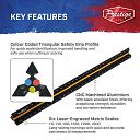 Faithfull Prestige Tri-Scale Architect Rule Black Aluminium 300mm 3